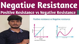 Negative resistance  Negative resistance vs positive resistance negative resistance devices [upl. by Margalit870]