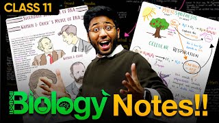 Biology Class 11 Handwritten Notes  All Chapters Notes of Biology Class 11 shobhitnirwan17 [upl. by Elynad387]