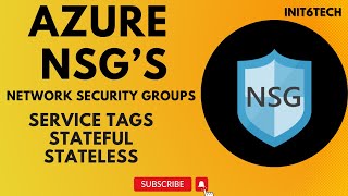 Mastering Azure NSGs  Network security groups amp Service Tags in Azure [upl. by Olotrab]