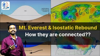 How Isostatic Rebound and increase of Mt Everest height are interconnected  KP 21st Century IAS [upl. by Saphra]