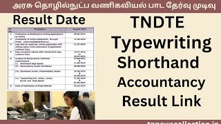 Typewriting Exam Result Date 2024 [upl. by Tsyhtema]