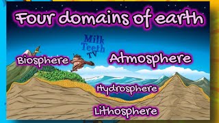 Four Domains of Earth I Four Spheres of Earth Lithosphere Hydrosphere Atmosphere Biosphere [upl. by Deryl]