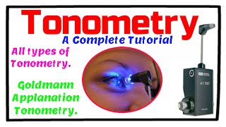 Tonometry A Complete Tutorial [upl. by Iramaj484]