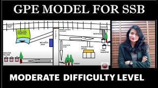 GPE Practice for SSB Moderate Difficulty Level Group Planning Exercise Example By Sagarika Singh [upl. by Krissie426]