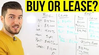 Buying vs Leasing a Car Pros and Cons [upl. by Holder]