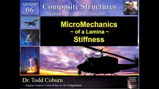 Composites L06 Mcromechanics  Predicting Lamina Strength [upl. by Merceer573]