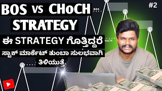 Option trading strategysmart money conceptstock market in KannadaTechnical analysis in Kannada [upl. by Darcia]