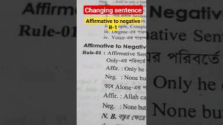 changing sentence affirmative to negative R1 changingsentence english englishlearning englishl [upl. by Dahle]