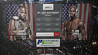 Cormier vs Jones 2 Fight Highlights ufc ufcfighter mma jones jonjones [upl. by Ajssatan811]