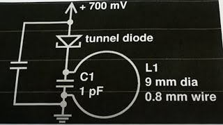 1817 Tunnel Diode AI301G part 3 of 3 Oscillator [upl. by Arramas177]