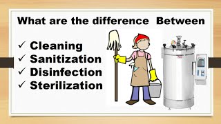 What are the difference between cleaning sanitization disinfection and sterilization [upl. by Adyan130]