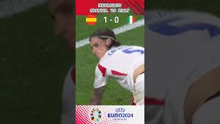 SPANYOL VS ITALY HIGHLIGHTS ALL GOALS euro2024 [upl. by Polad53]