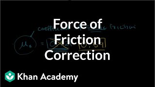 Correction to force of friction keeping the block stationary  Physics  Khan Academy [upl. by Ermina313]