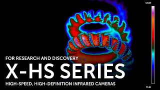 FLIR XHS Series  Infrared Cameras  For Research and Discovery [upl. by Wendin]