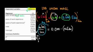 ECONOMETRICS  Log Linear Model [upl. by Ancalin]