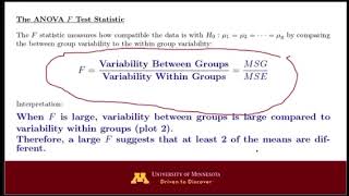 ANOVA F Test Statistic [upl. by Renata]