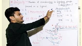 Denticity  What is denticity  cbse hbse boardexam 12thchemistry neet2023 studymotivation [upl. by Katine]