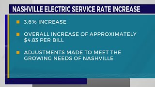 Electric rate increase from TVA set to take effect this month NES says [upl. by Eivod]