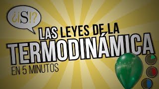 Las Leyes de la Termodinámica en 5 Minutos [upl. by Juliann]