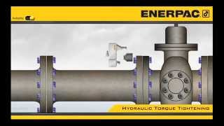 Enerpac Bolting Solutions [upl. by Roxanne371]