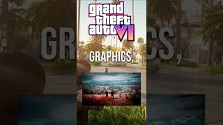 Why GTA 6 will be a Visual Masterpeice [upl. by Laurella]