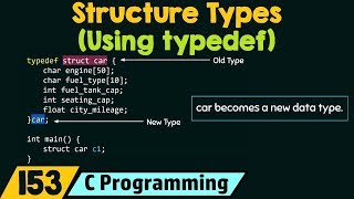 Structure Types Using typedef [upl. by Eveleen]