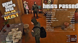 Cayo Perico Heist Full Stealth guide approach kosatka 2 players [upl. by Pebrook]