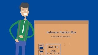 Hellmann Fashion Box [upl. by Atilef]