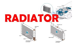 How Radiators Work The Key Components You Need to Know [upl. by Ednutey]