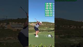 Peter Finch full Yardages Did any surprise you 👀🏌️‍♂️shorts golfshorts golftrickshot golf [upl. by Niarda]