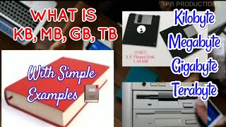 What is KB MB GB TB  Kilobyte Megabyte Gigabyte Terabyte  With simple examples 📕 shorts [upl. by Silrak397]