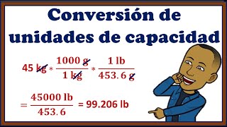 Conversión de Unidades de Medidas  Masa y Capacidad gramo litros libra kilogramo decilitros [upl. by Florance356]