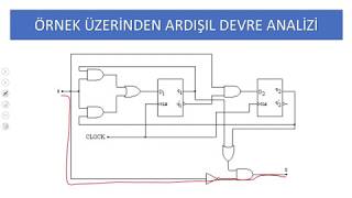 Ardışıl Devreler8 Ardışıl Devre Analizi Örnekli Anlatım [upl. by Rosa]