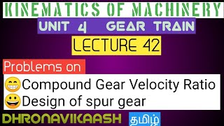 KINEMATICS OF MACHINERY LECT  41 UNIT 4 ANNA UNIVERSITY MECHANICAL ENGINEERING DHRONAVIKAASH [upl. by Sommers]