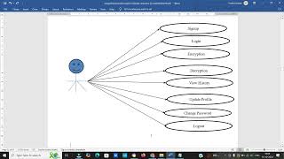 Project Report  Image Encryption Decryption Python Django [upl. by Nhaj196]