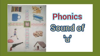 Phonics Sound of u teaching ideas for parents [upl. by Aita]