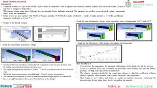 MicroElectro Mechanical System MEMS Of Thermal Actuator Sensor Simulation by Using Zinc Materials [upl. by Celene]