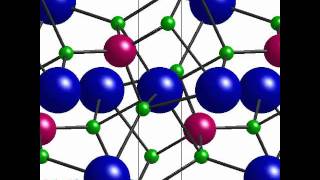 Crystal structure of Fayalite  part II [upl. by Atwahs440]