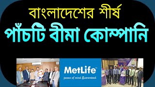 Top 5 insurance companies in Bangladesh [upl. by Henry985]