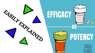 Efficacy Vs Potency Easily Explained [upl. by Ener]