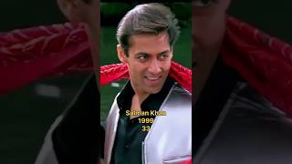 Biwi no 1 movie cast then and now 19992024 [upl. by Sikram404]