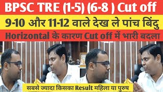 BPSC TRE 30 Result Cut off पर विवाद कैसे ज्यादा अंक वाले का Result नहीं Navinkumarsingh [upl. by Kimon826]