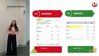 REPORTE DEL ANÁLISIS FINANCIERO DE LAIVE SA PARA EL 2023 GRUPO 2 [upl. by Eiramac]