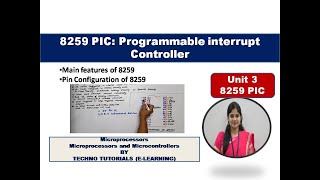 Unit3 L1218259 PIC  Programmable interrupts controller  Introduction  Pin configuration of 8259 [upl. by Brout]