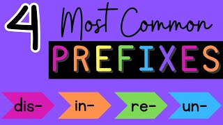 4 Most Common PREFIXES Vocabulary Building [upl. by Nylac]