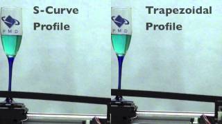 Trapezoidal vs SCurve Profiles [upl. by Karalynn]