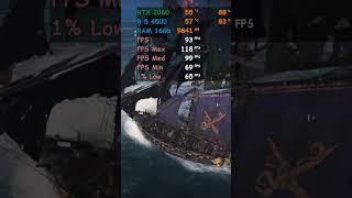 Skull and Bones  RTX 2060 Ryzen 5 4500  Skull and Bones gameplay skullandbones [upl. by Murial334]