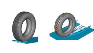 SIMULIA CEL Tyre Simulation [upl. by Genny]