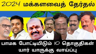 pmk 10 candidate list பாமக வேட்பாளர் பட்டியல் pmk candidate list for 10 consistencyபாமக வேட்பாளர் [upl. by Herman714]