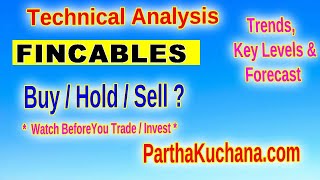 Finolex Cables Analysis Bearish Signals and Key Support Levels Explained [upl. by Assilim]